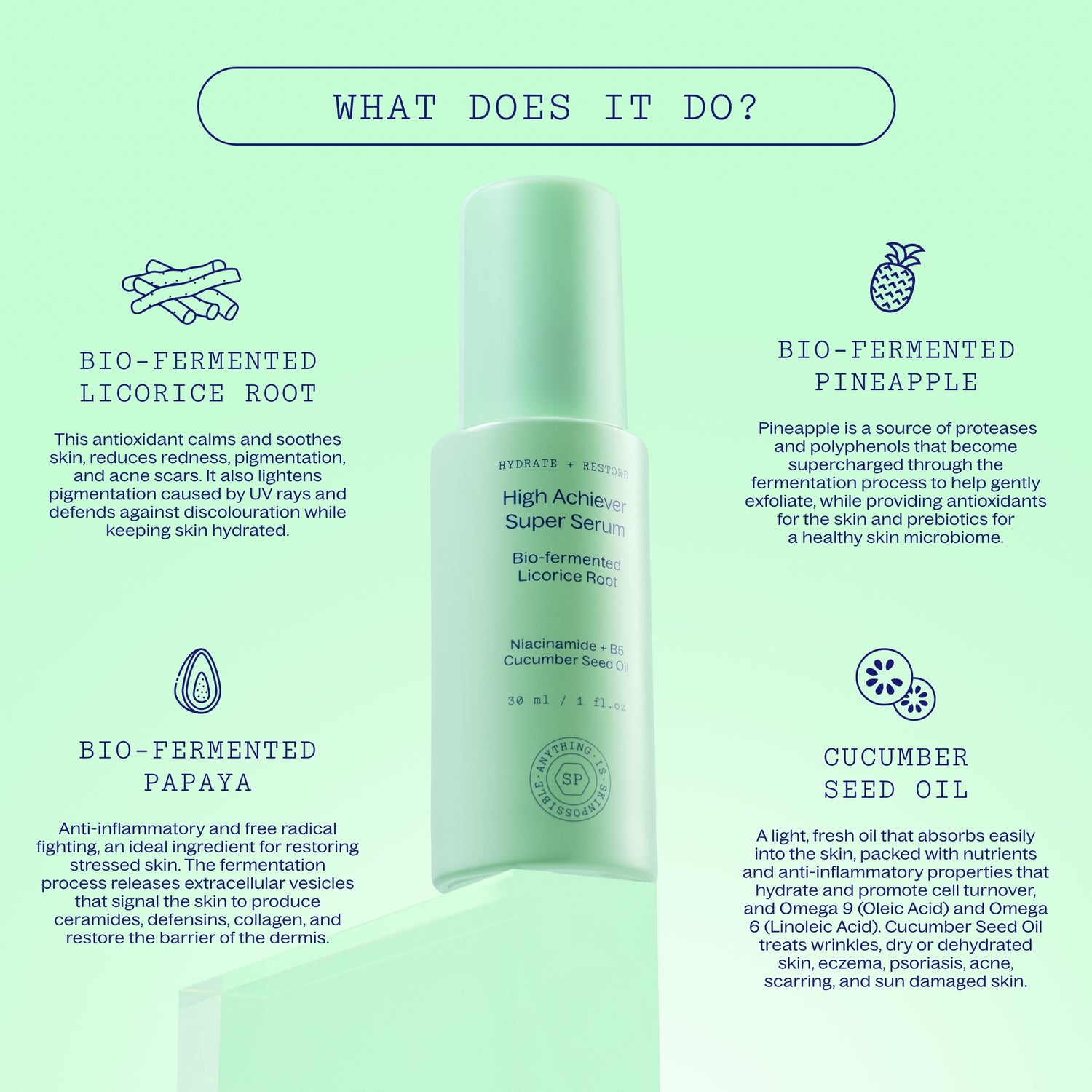 High Achiever Super Serum – SKINPOSSIBLE